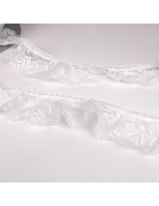 blanc