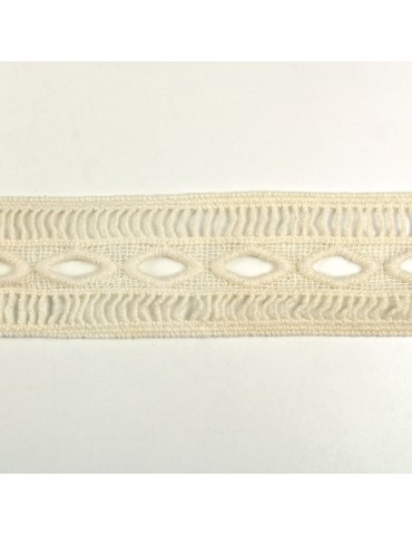 Dépassant dentelle (bobine)  blanc