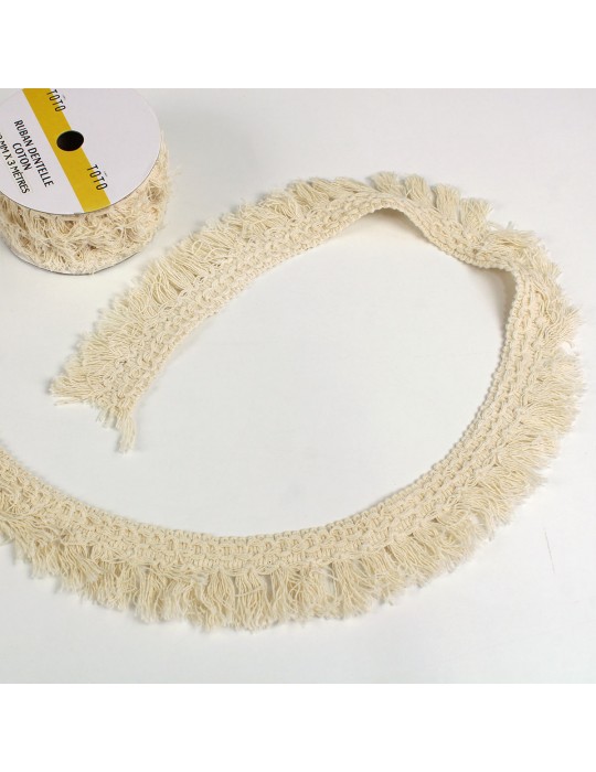 blanc