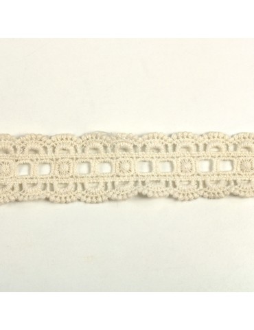 Dépassant dentelle (bobine)  blanc