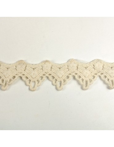 Dépassant dentelle (bobine)  blanc