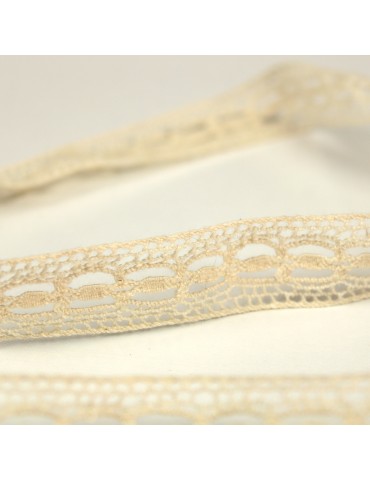 Dépassant dentelle (bobine)  blanc
