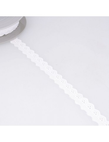 blanc